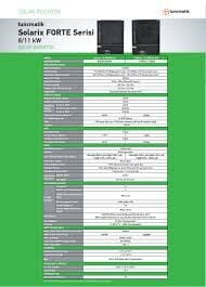 Tunçmatik Solarix Forte 11 kW 150A MPPT 48 Volt 11.000 Watt Akıllı İnverter 220V Çevirici