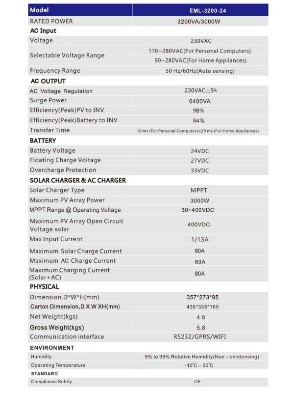 Exelon 24 V Volt 3000 W Watt 3 kW MPPT Tam Sinus Akıllı İnverter 220 Volt Çevirici İnvertör