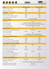 Sako Sunon Ultra 4.2 kW 4200 W Watt 24 V Volt Yüksek Voltaj Mppt Akıllı Tam İnverter 220 Volt Çevirici