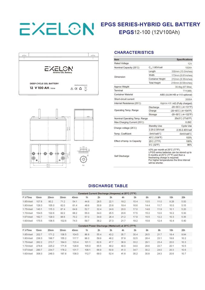 Exelon 12 V Volt 100 Ah Amper Jel Akü Batarya Deep Cycle Derin Döngü Solar Akü