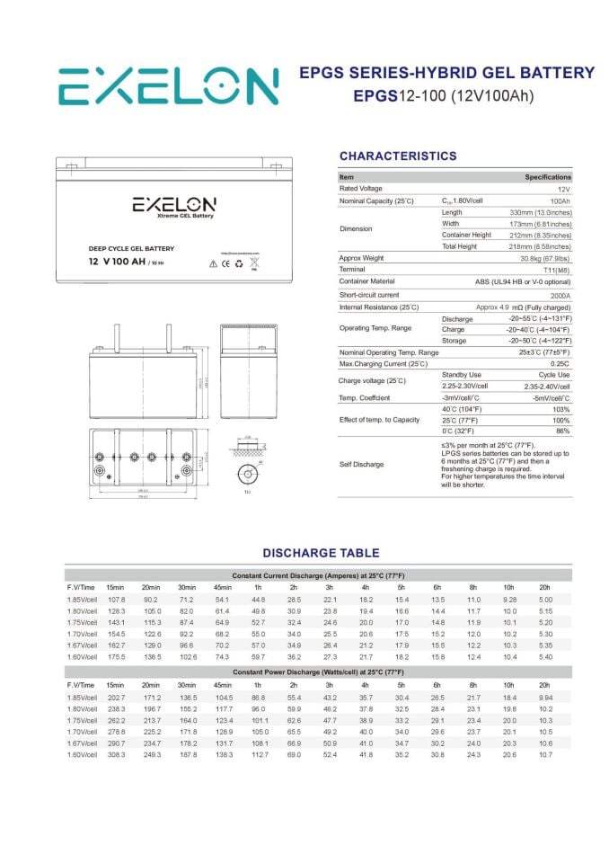 Exelon 12 V Volt 100 Ah Amper Jel Akü Batarya Deep Cycle Derin Döngü Solar Akü