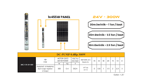 24V Volt 0.4 HP 0.3 kW 300 W Watt Dc Kademeli Dalgıç Solar Pompa 455 Watt Güneş Paneli Solar Sulama Paket Sistem