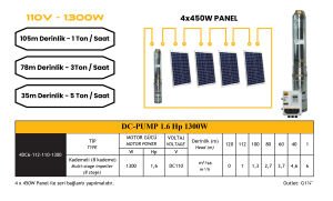 Mexxsun 110 V Volt DC Pompa 1.6 Hp 1300 W Watt 1.3 kW Solar Dalgıç Su Pompası