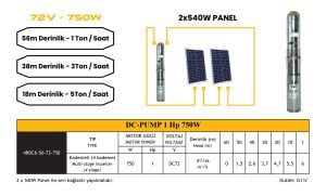 Mexxsun 72 V Volt DC Fırçasız 1Hp 750 W Watt 0.75kW Kademeli Solar Dalgıç Su Pompası 6 Ton