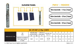 Mexxsun 72 V Volt DC Fırçasız 1.5 Hp 1100 W Watt 1.1 kW Kademeli Solar Dalgıç Su Pompası 6 Ton
