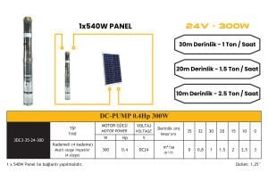 Mexxsun 24 V Volt DC Fırçasız 0,4 Hp 300 W Watt 0,3 kW Kademeli Solar Dalgıç Su Pompası 3 Ton
